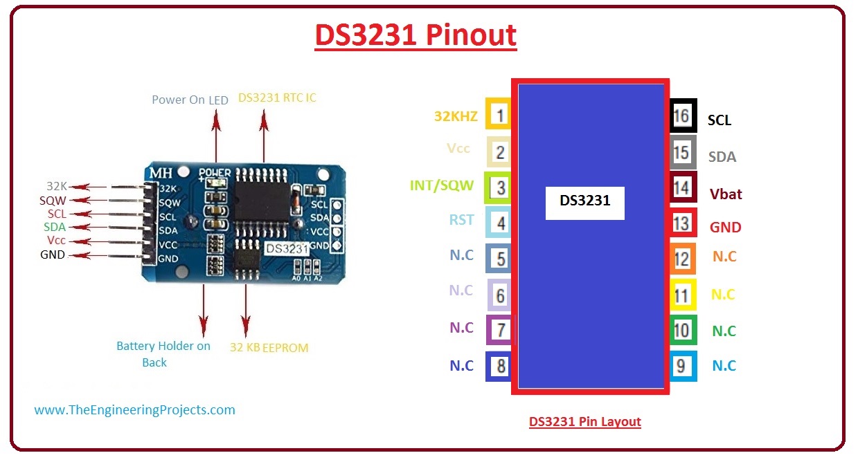 Introduction To Ds3231 The Engineering Projects