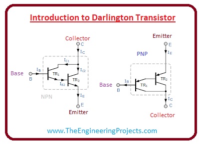 Theory And Applications Of Darlington Pair Amplifier Electronics Physics 21What is Darlington Transistor.