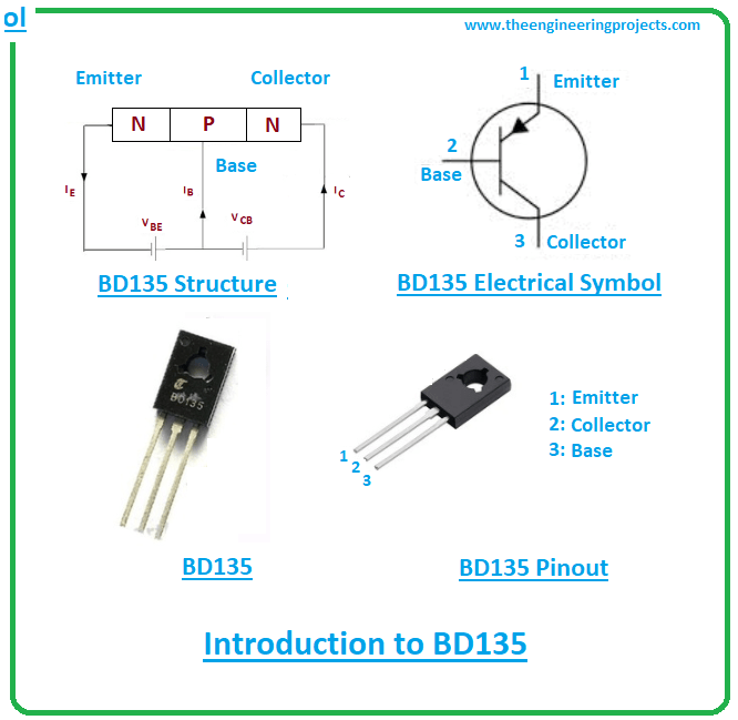 S8050 is an npn epitaxial silicon transistor that comes with low voltage and high current capabilities. Introduction To Bd135 The Engineering Projects