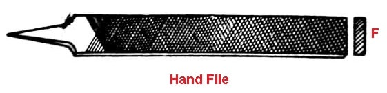 17 Different Types of File Tools & Uses in Workshop [PDF]