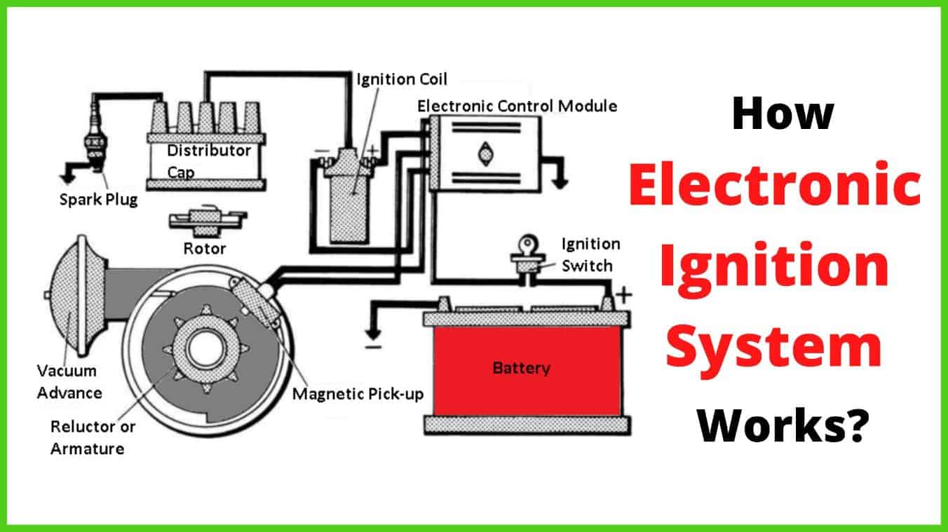 Schematic Diagram Electronic Ignition System - Circuit Diagram