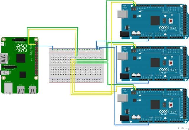 Arduino I2c Communication Between Raspberry Pi Arduino Stack Exchange - Download Beautiful Gradient Design | 8K