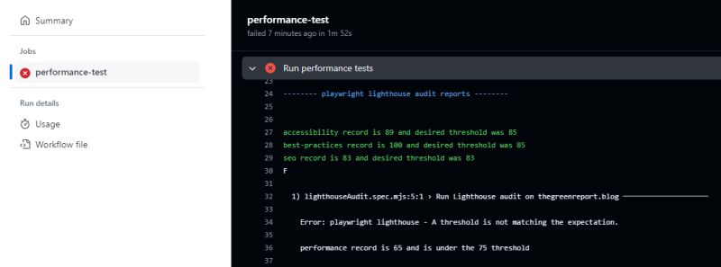Enhancing Web Performance And Quality Integrating Playwright And Lighthouse - Colorful Illustrations - Elegant 8K Collection
