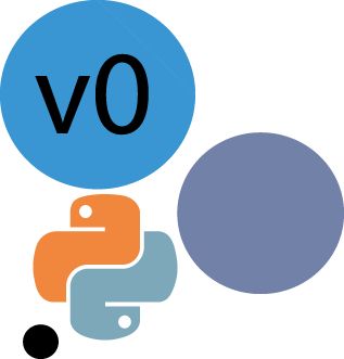 Dipping My Toes Into Alteryx Python Sdk The Information Lab - Minimal Wallpapers - Stunning Desktop Collection