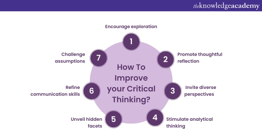 How to improve your critical thinking