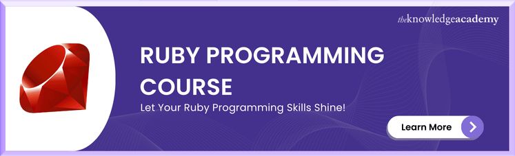 Ruby Coding Course Online E Courses4you - Best City Patterns in Ultra HD