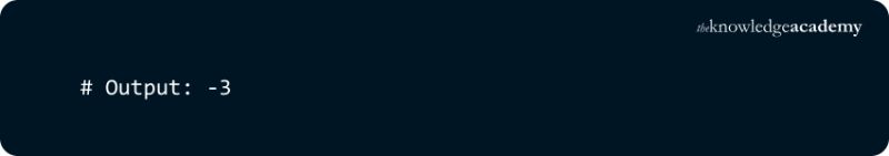 Floor Ceil And Rint Discussions Python Hackerrank - Premium Mountain Texture Gallery - 4K