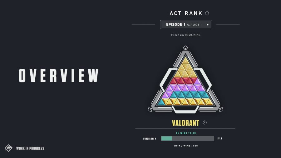 How Valorant Ranking System Works Rankings Explained Radiant briefly known as Valorant is the highest rank in the game and its reserved for the best Agents in the servers.