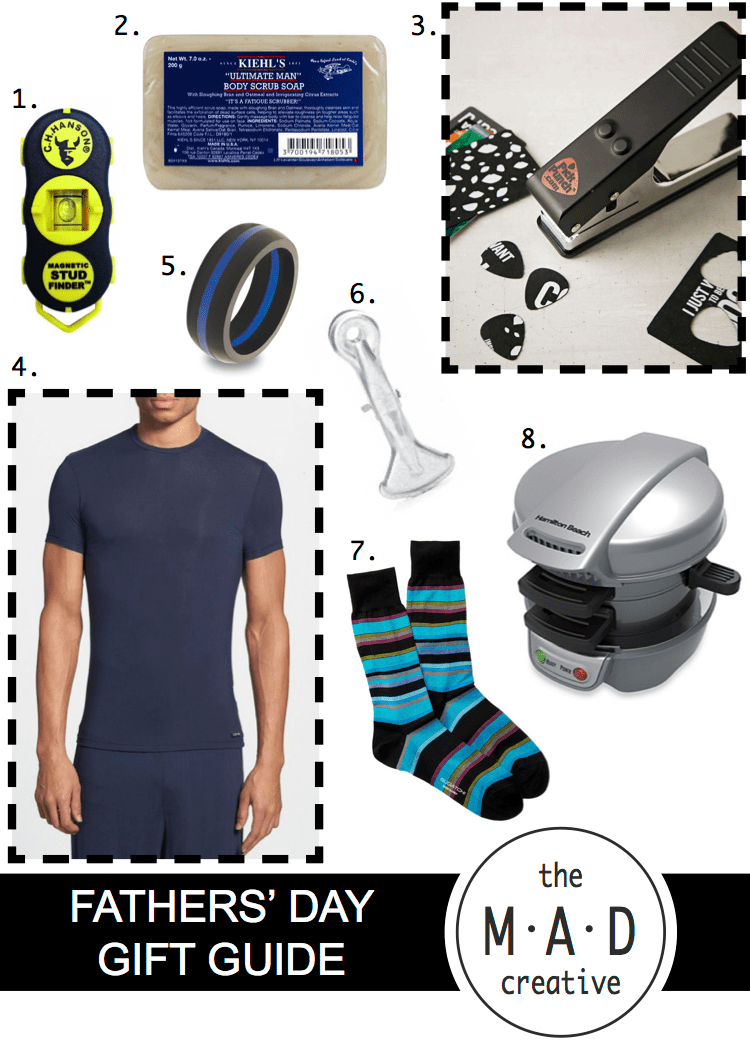 Read more about the article FATHERS’ DAY GIFT GUIDE