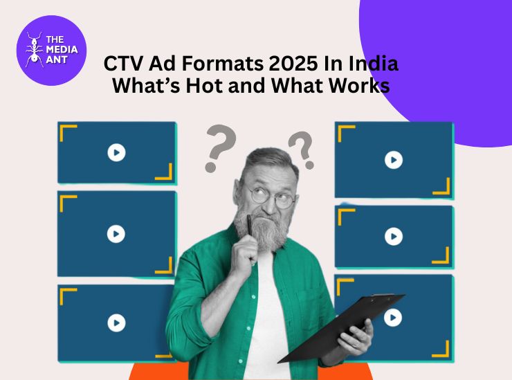 Ctv Ad Formats
