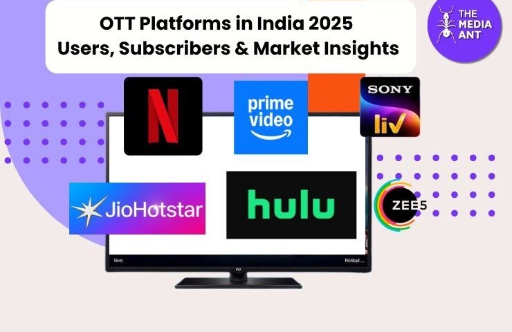 Top Ott Platforms In India (2025) 1 Featureimage30