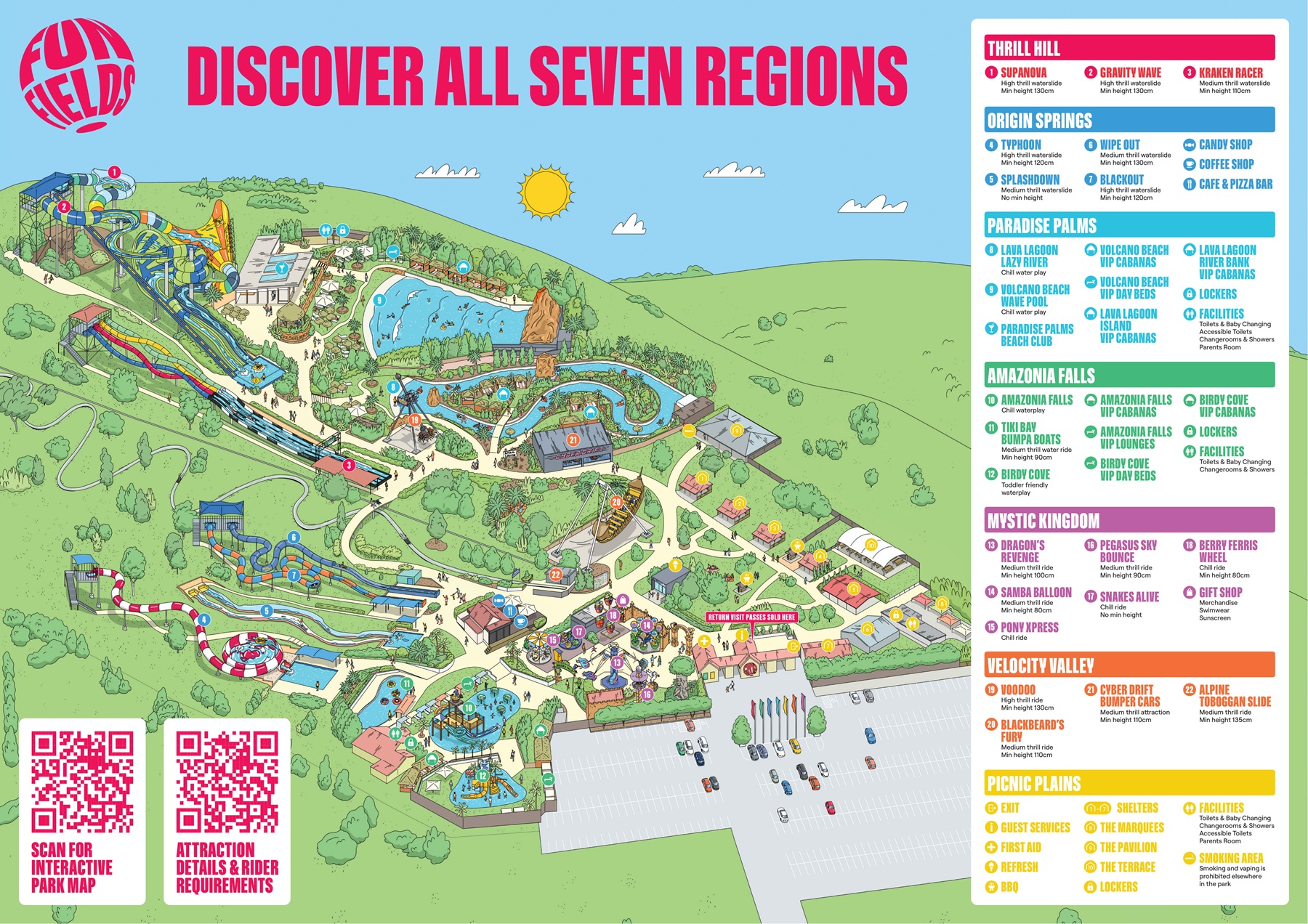 Funfields Launches New Interactive Park Map For 2026 Season News Funfields Park Map 2026 