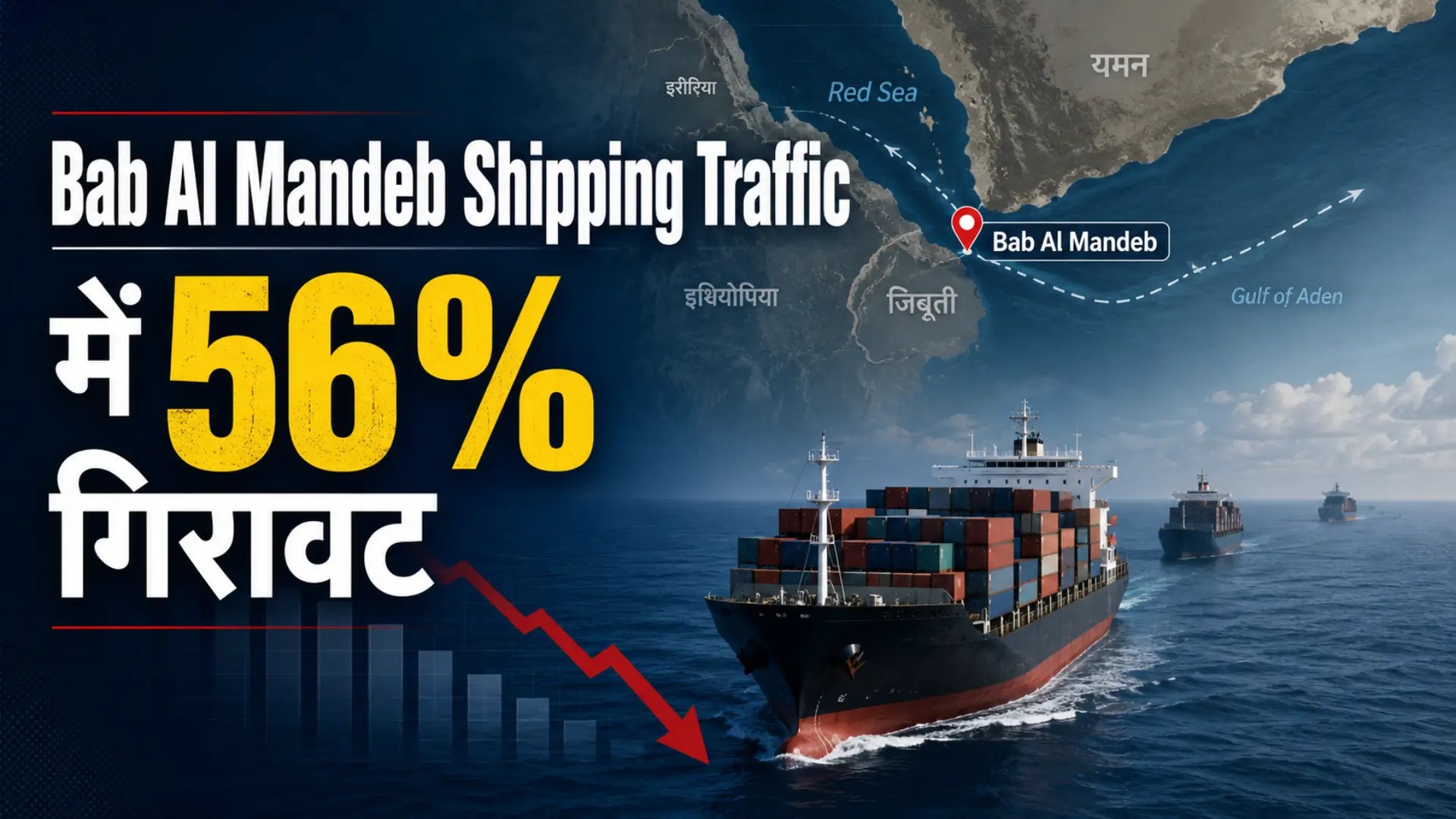 Bab Al Mandeb Shipping Traffic में गिरावट दिखाता लाल सागर का समुद्री मार्ग