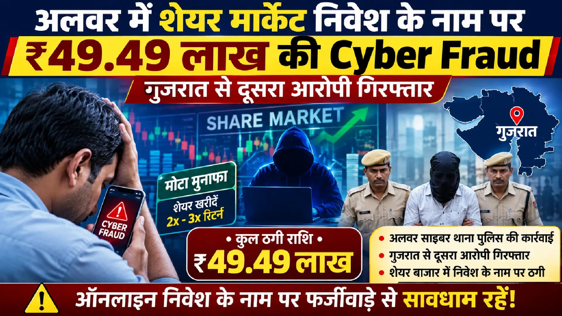 Cyber Fraud