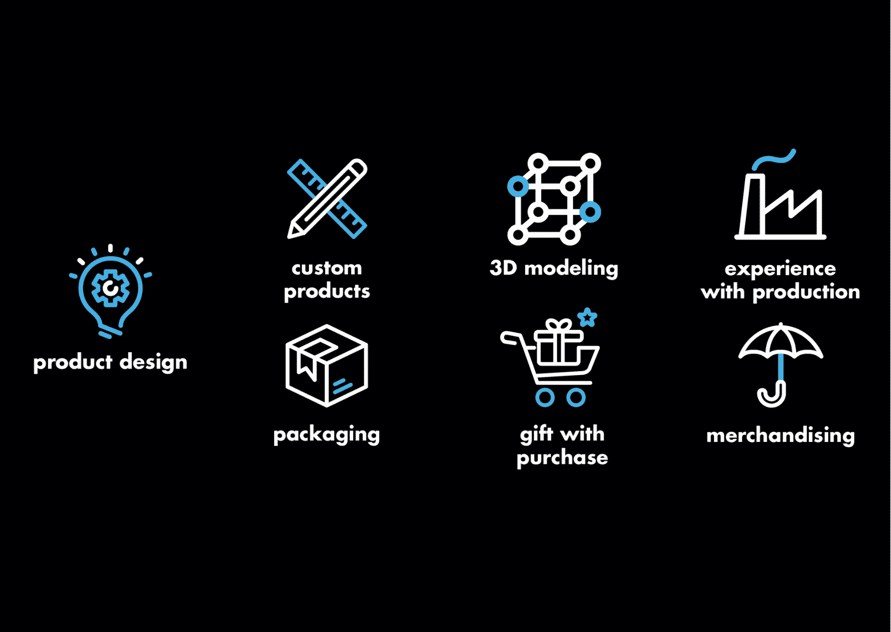 Design Retainer Program