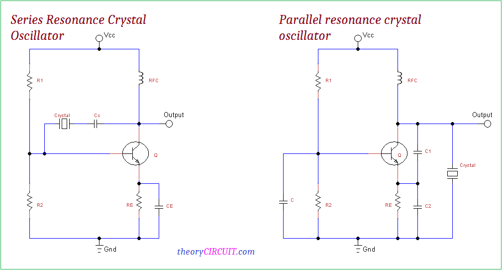 Design Crystal Oscillator Circuit
