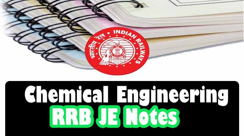 Rrb Je Archives Theorypoint