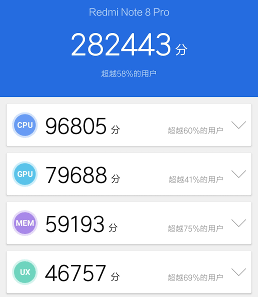 Berikut ini selengkapnya artikel tentang snapdragon 662 vs helio g85, antutu 8, geekbench 5, banchmsrks score , semoga bisa bermanfaat untuk . Mediatek Helio G70 Vs Helio G80 Vs Helio G90t Socs Comparison Antutu Scores