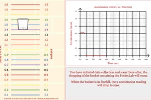 Freefall Lab Name Date - Premium Abstract Design Gallery - 4K