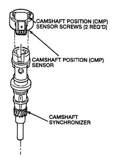 Urgent Help Needed Broke Off Crank Position Sensor Ranger Forums The Ultimate Ford Ranger Resource Im not a mechanic technician but on a 1998 Ford Ranger 40 liter EFI V6 engine.