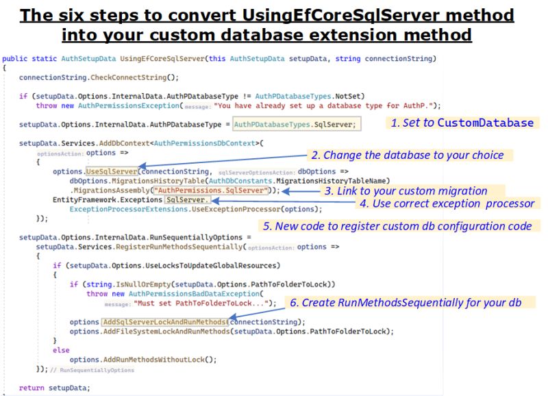 Databasesharks Off The Rack Custom Databases - Beautiful Vintage Pattern - 4K