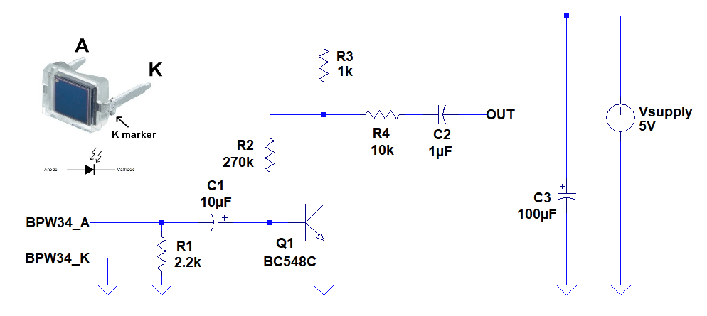 Adattatori Theremino