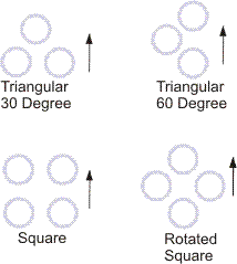 Triangular Tube Layout Heat Exchanger construction details: tubes , baffles etc – 2CH301 Heat ...