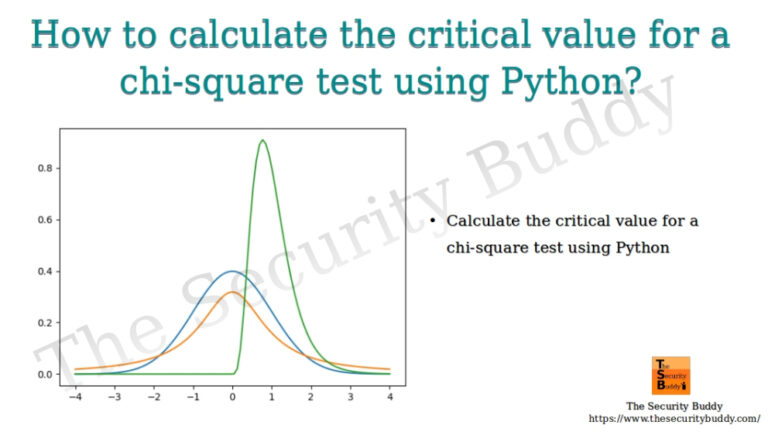 How To Calculate The Critical Value For A Chi Square Test Using Python - Premium Colorful Photo Gallery - Full HD