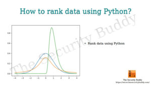 Python Df Rank Csdn - Best City Backgrounds in High Resolution