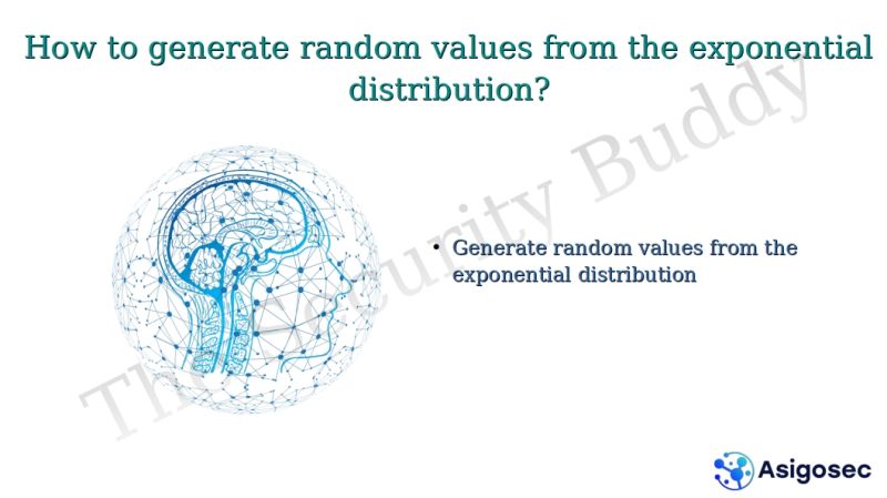 How To Generate Random Values From The Exponential Distribution The - Nature Arts - Beautiful Full HD Collection