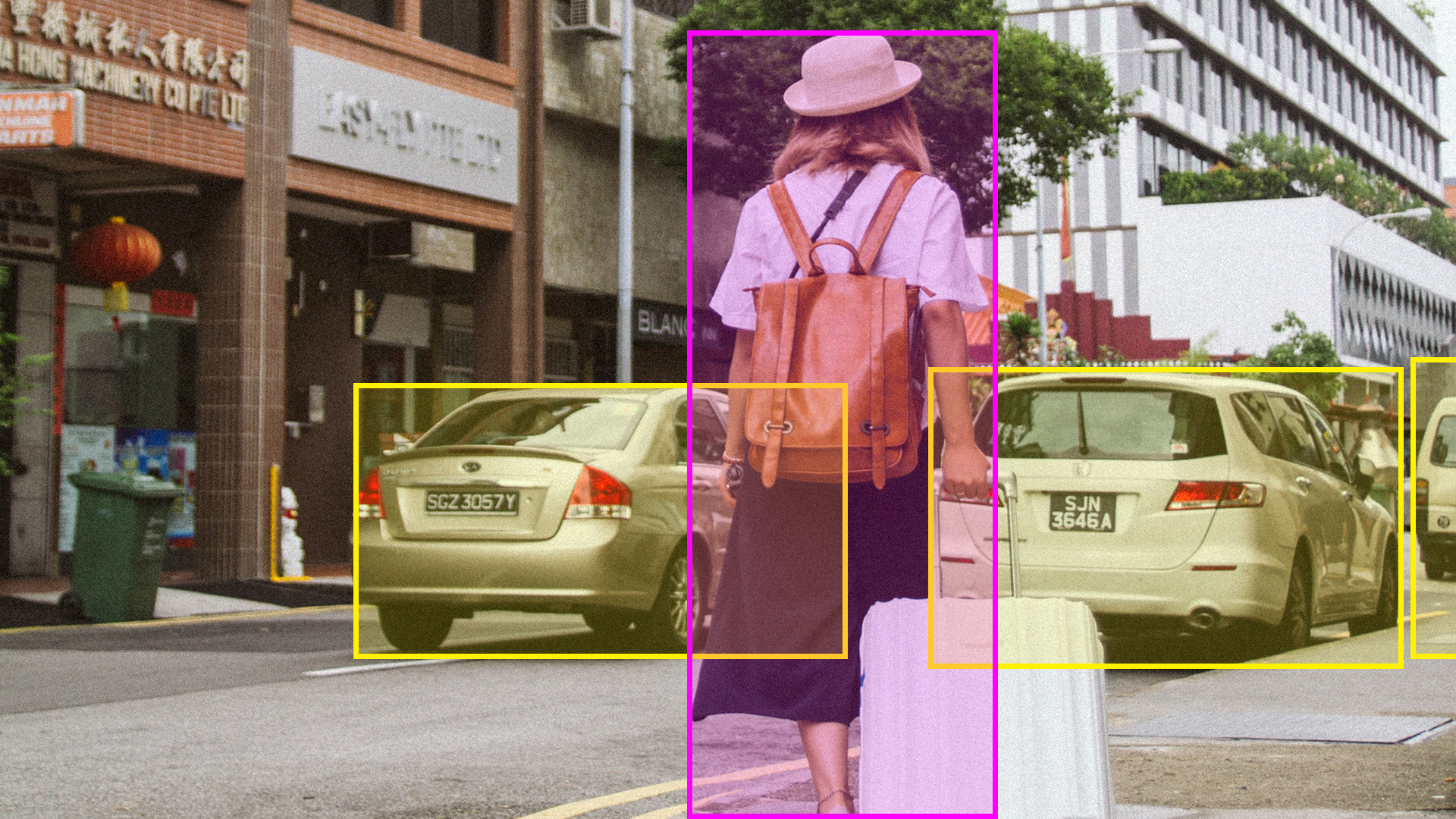 Top 3 Open-Source APIs For Object Detection In 2023  