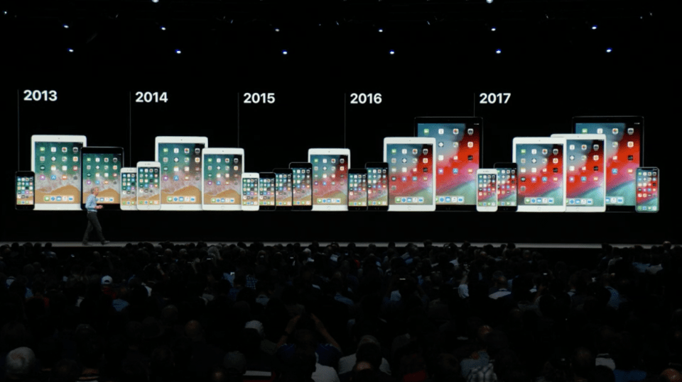 Your Old Iphone Is About To Get Way Faster So Don T Buy