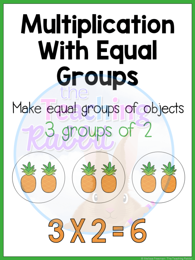 multiplication with equal groups poster