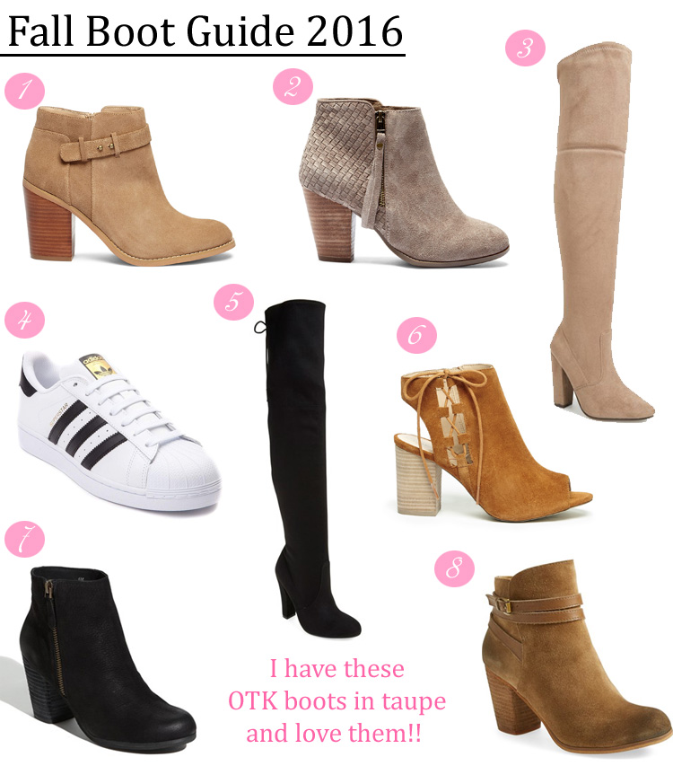 Fall boot guide 2016 OPS