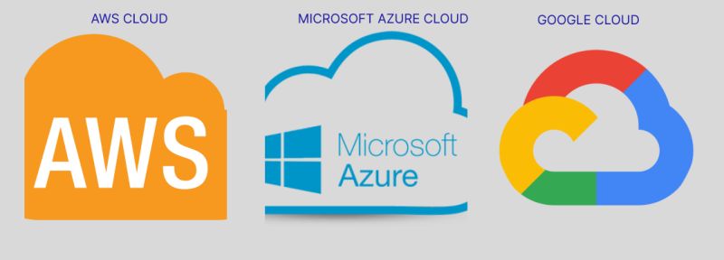 Trident Cloud Based Platform Control Engineering - Premium Gradient Design - Mobile
