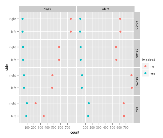 Can you spot the error?