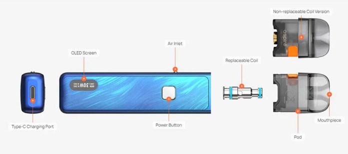 Aspire Flexus Pro Pod Design & Build