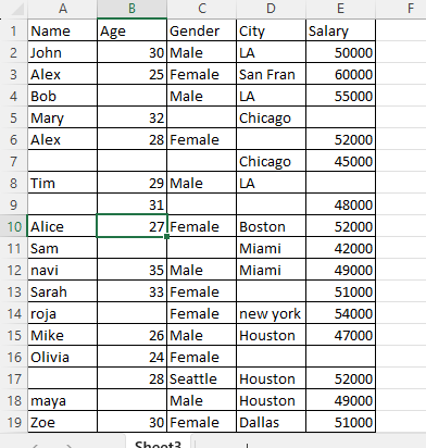 data set for data cleaning in python