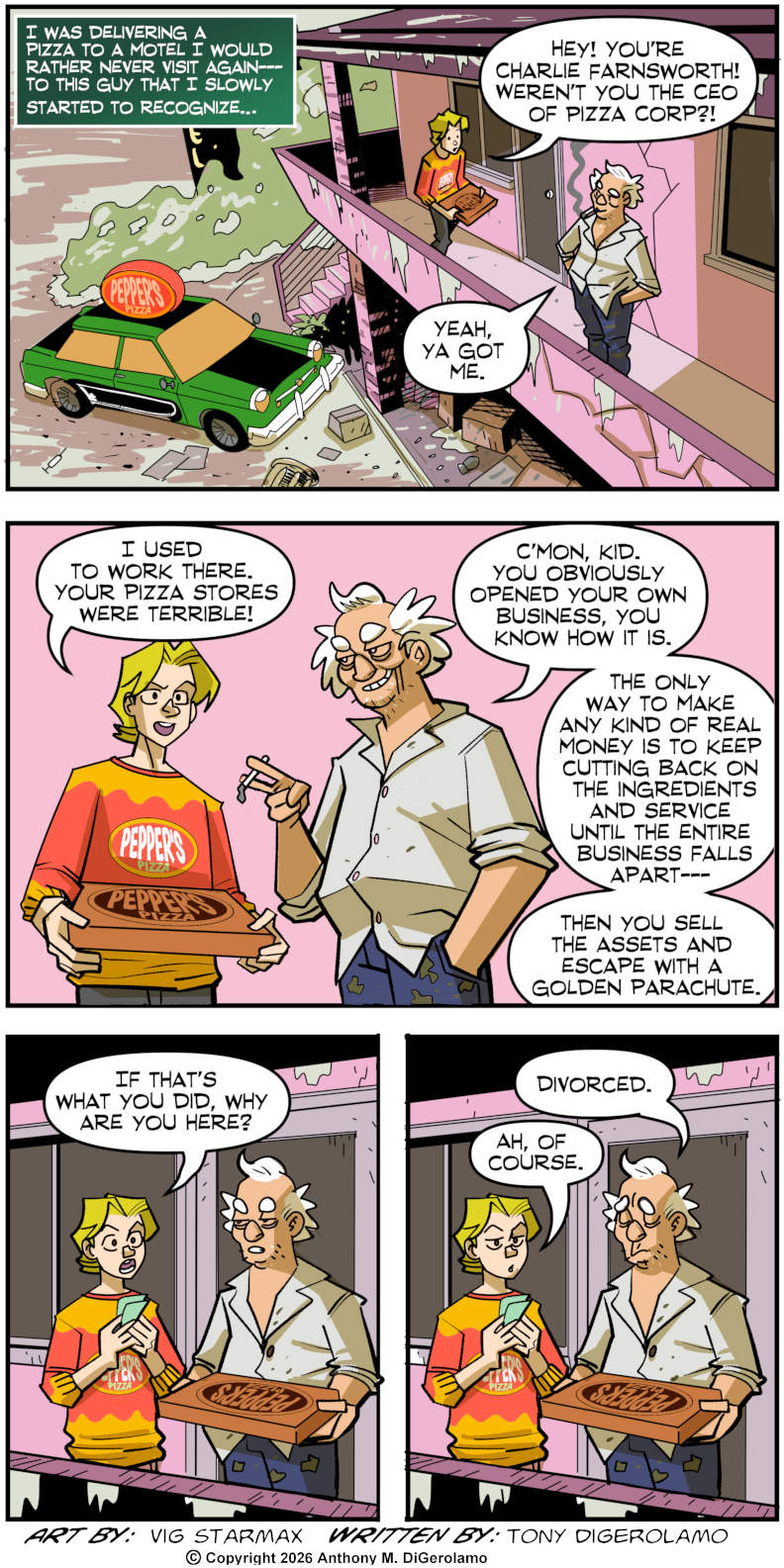 Tales of Pizza: The Pizza Corp CEO