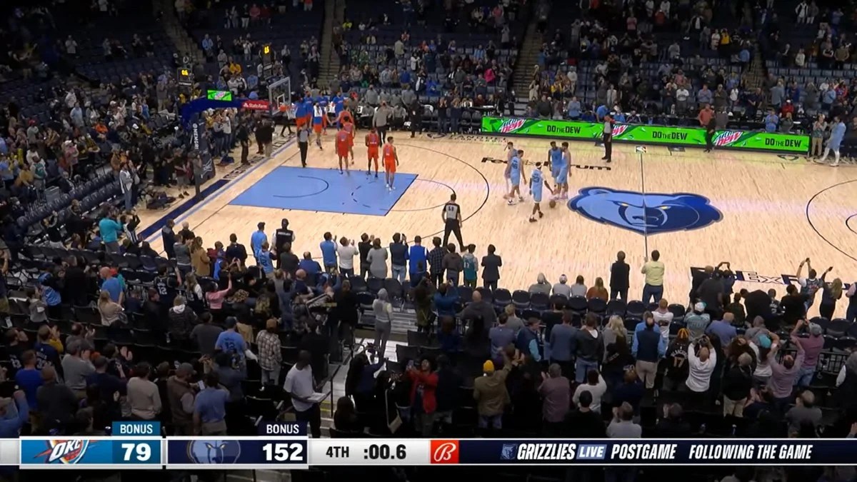 OKC Thunder Record Loss