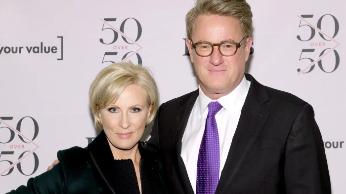 Ratings of morning joe