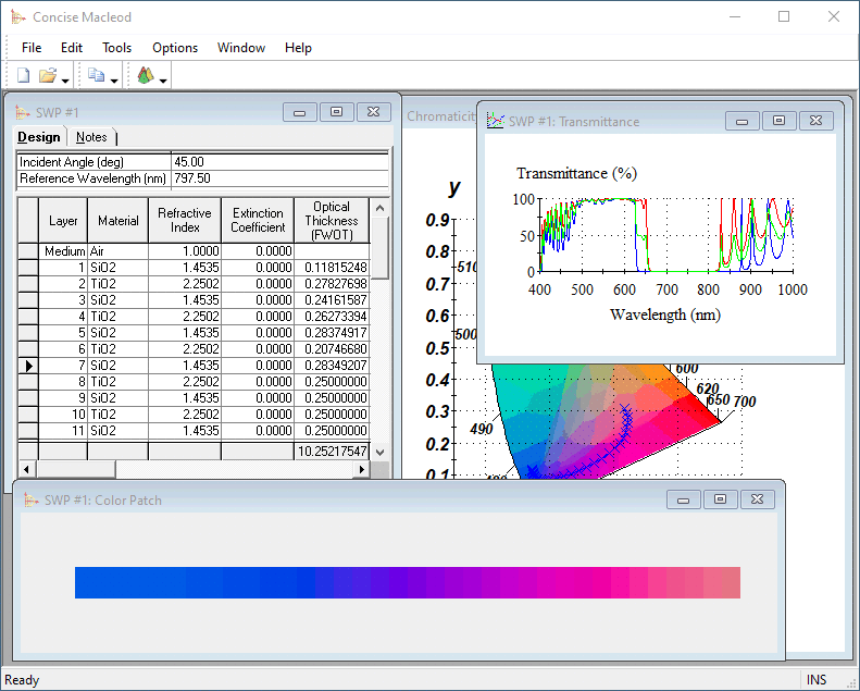 Thin film center: essential macleod