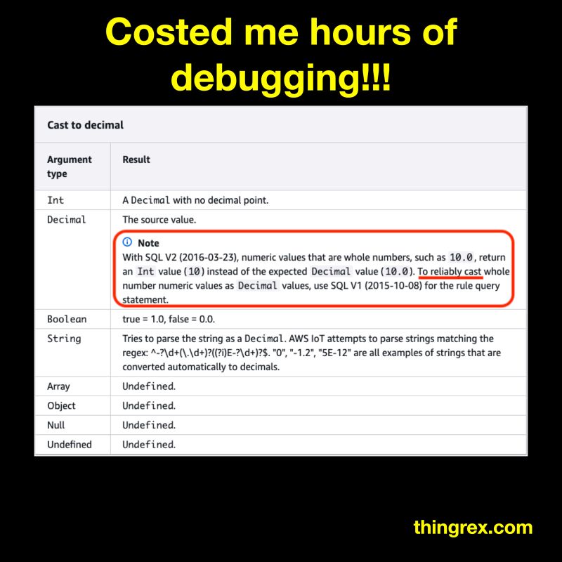 Aws Iot Rule Engine Service Overview And Sample Serverless Backend - Perfect Ultra HD Sunset Wallpapers | Free Download