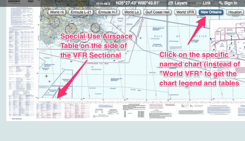 How To Find The VFR Sectional Legend In Skyvector Skyvector Table Chart 