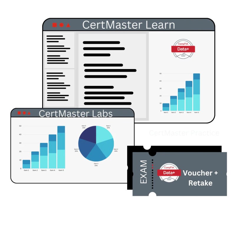 Comptia Data Da0 001 Learning Bundle Focus It - Retina Landscape Textures for Desktop
