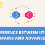 Difference Between JEE Main And JEE Advanced