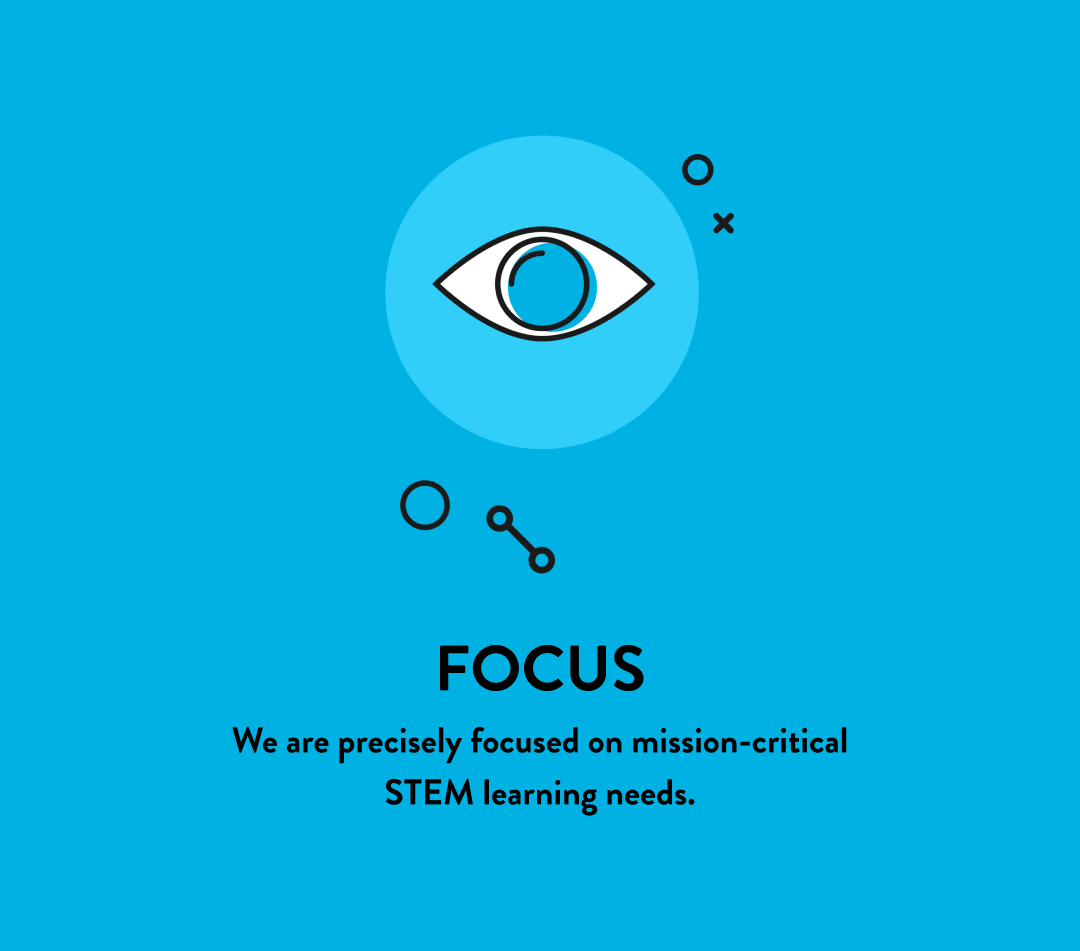 Learningbydoing Practicallearning Knowledgeispower Stemcl Edutech - Mountain Illustration Collection - Retina Quality