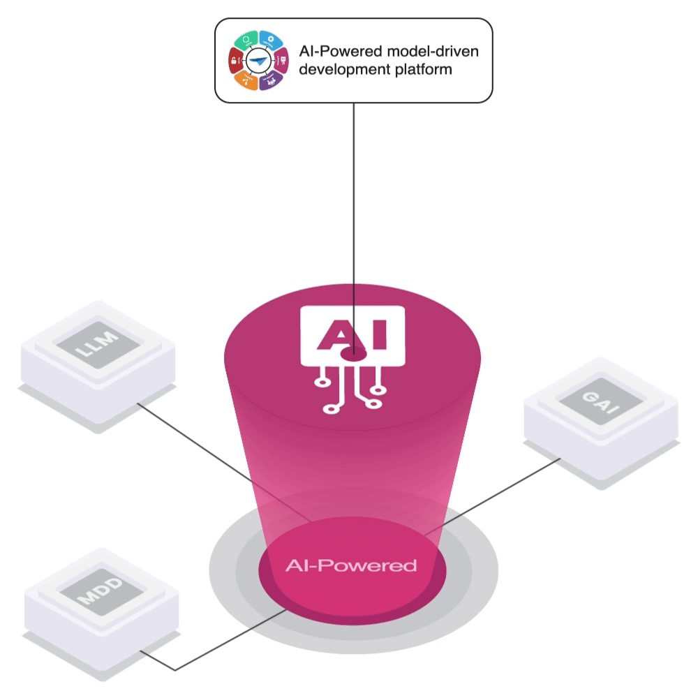 Wise Ai Aise Ai - Mountain Backgrounds - Creative 4K Collection