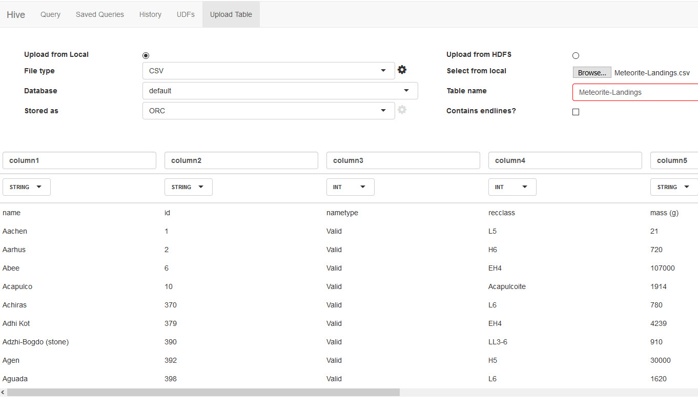 hivedatatypesexample2 Thomas Henson
