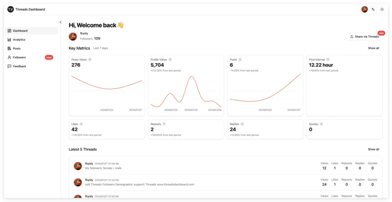 Threads Iniciar Sesi N - Full HD Landscape Illustrations for Desktop